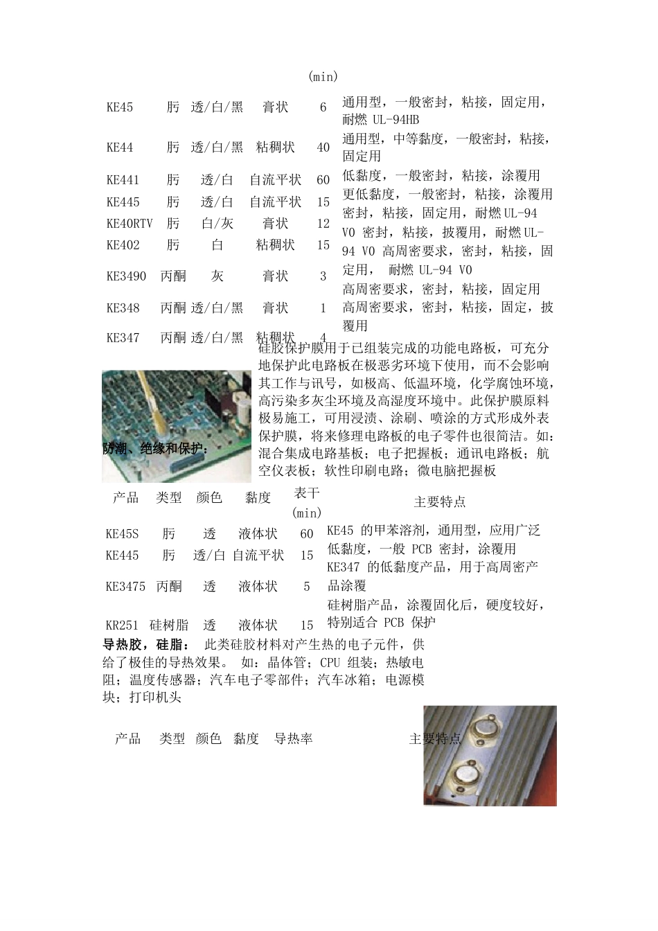 日本信越硅胶资料_第2页