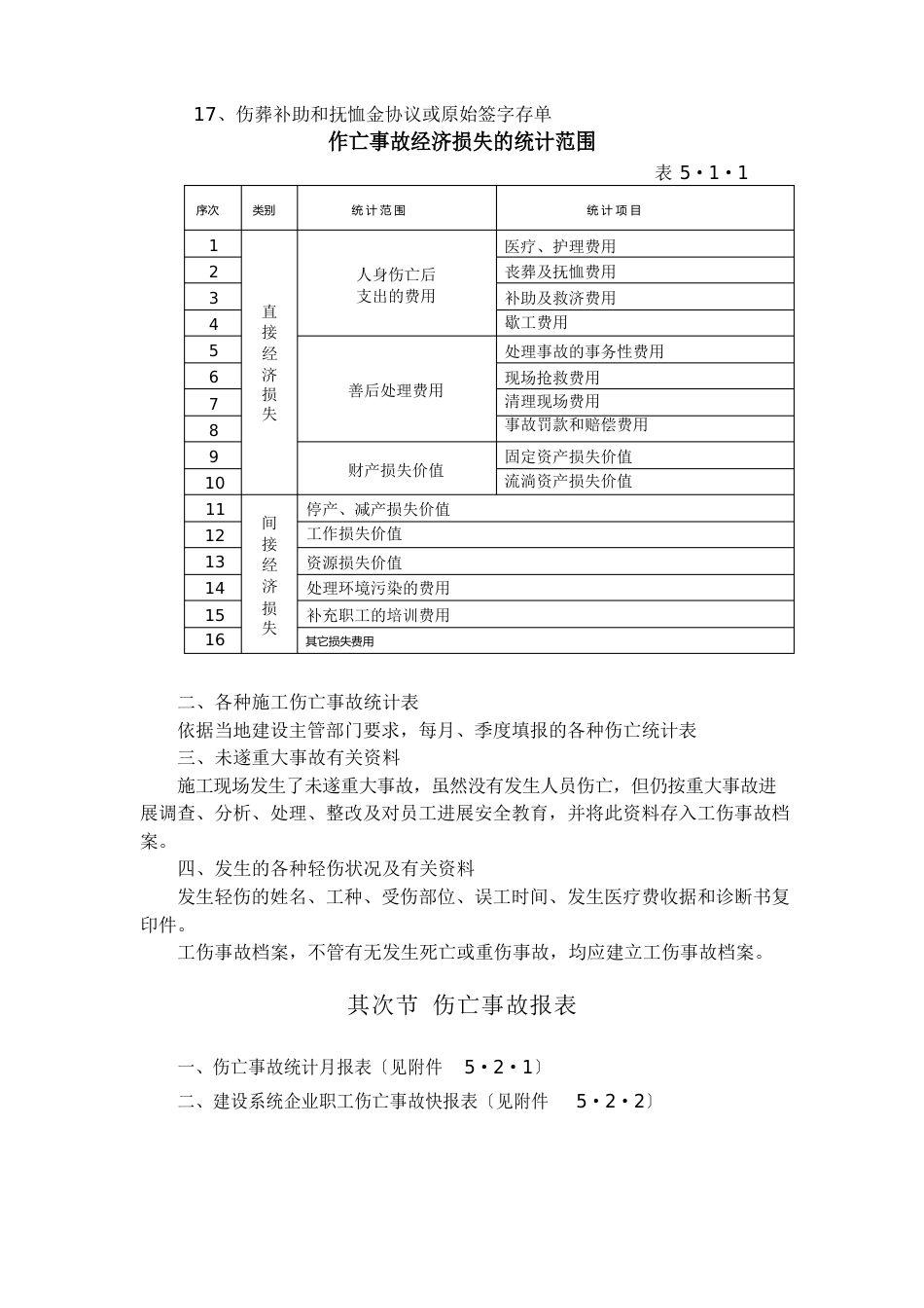 安全事故报告_第2页