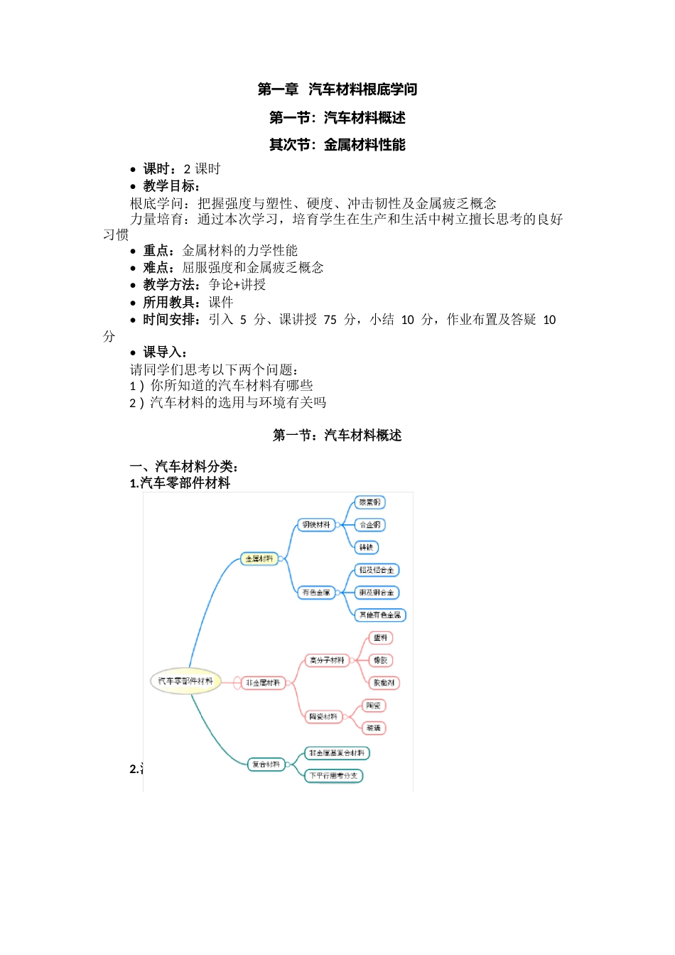 汽车材料教案_第2页