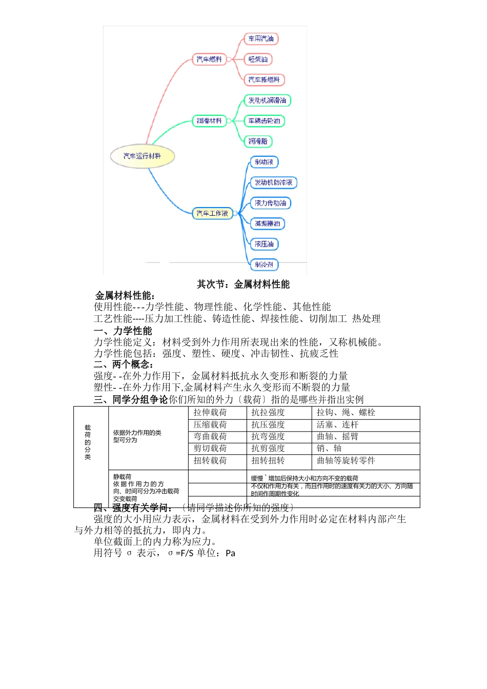 汽车材料教案_第3页