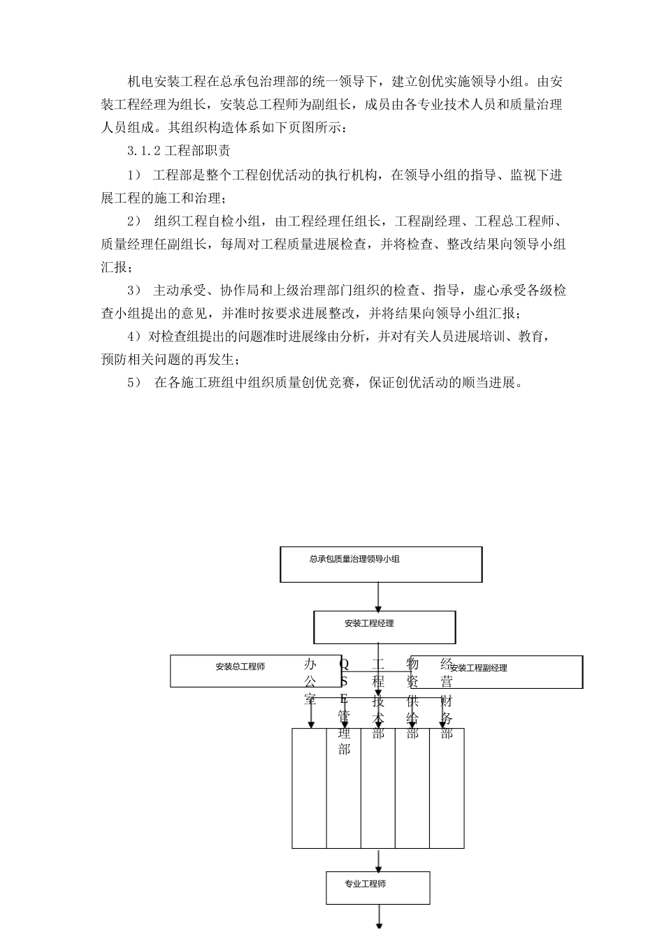 质量创优措施_第2页