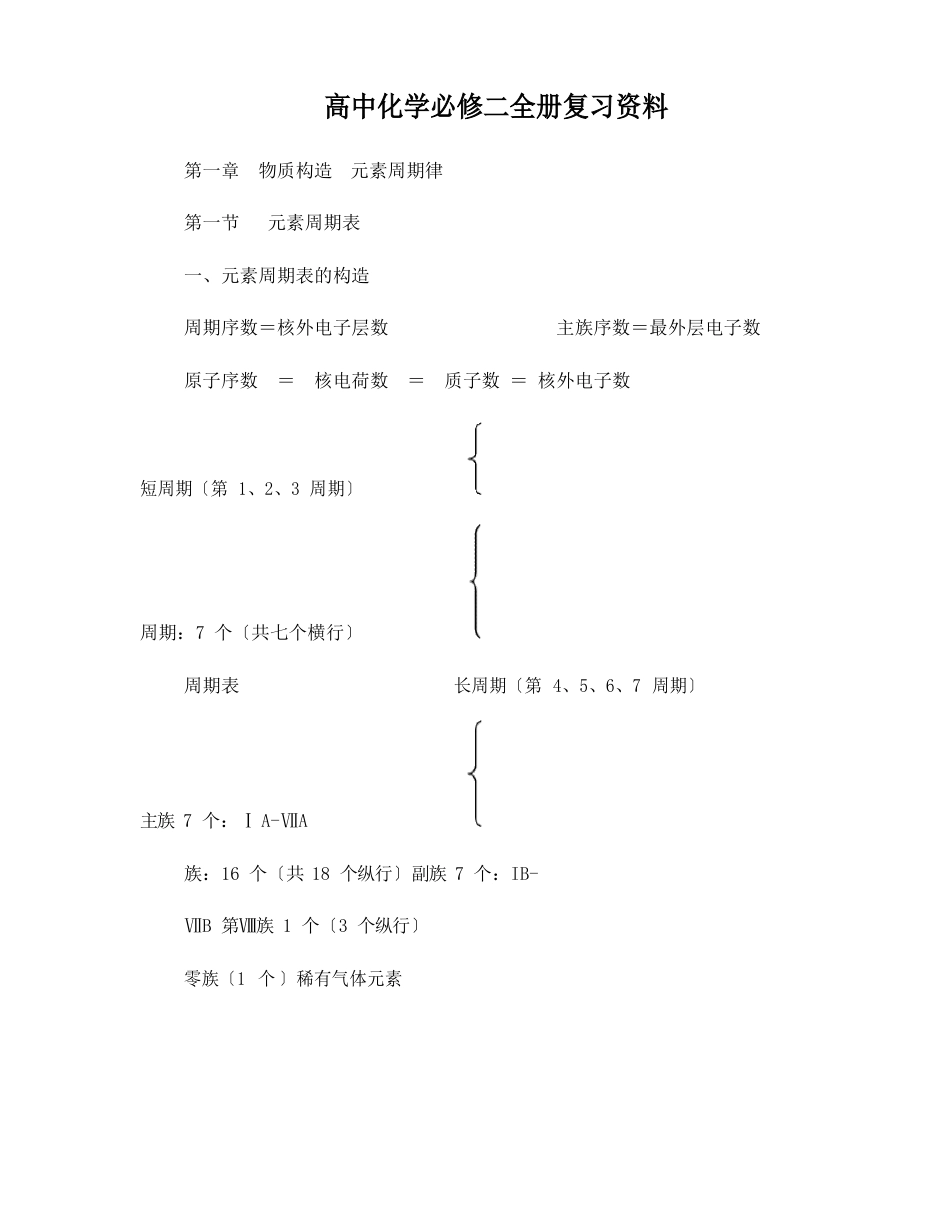 新人教版高中化学必修二知识点总结_第1页