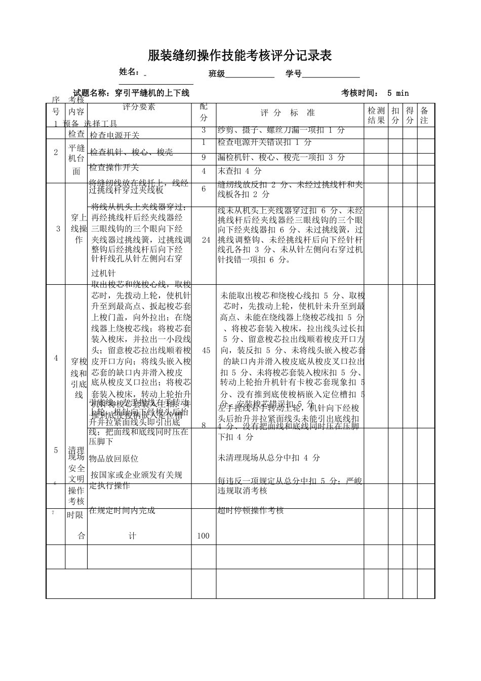 服装缝纫实操技能考核试题_第3页