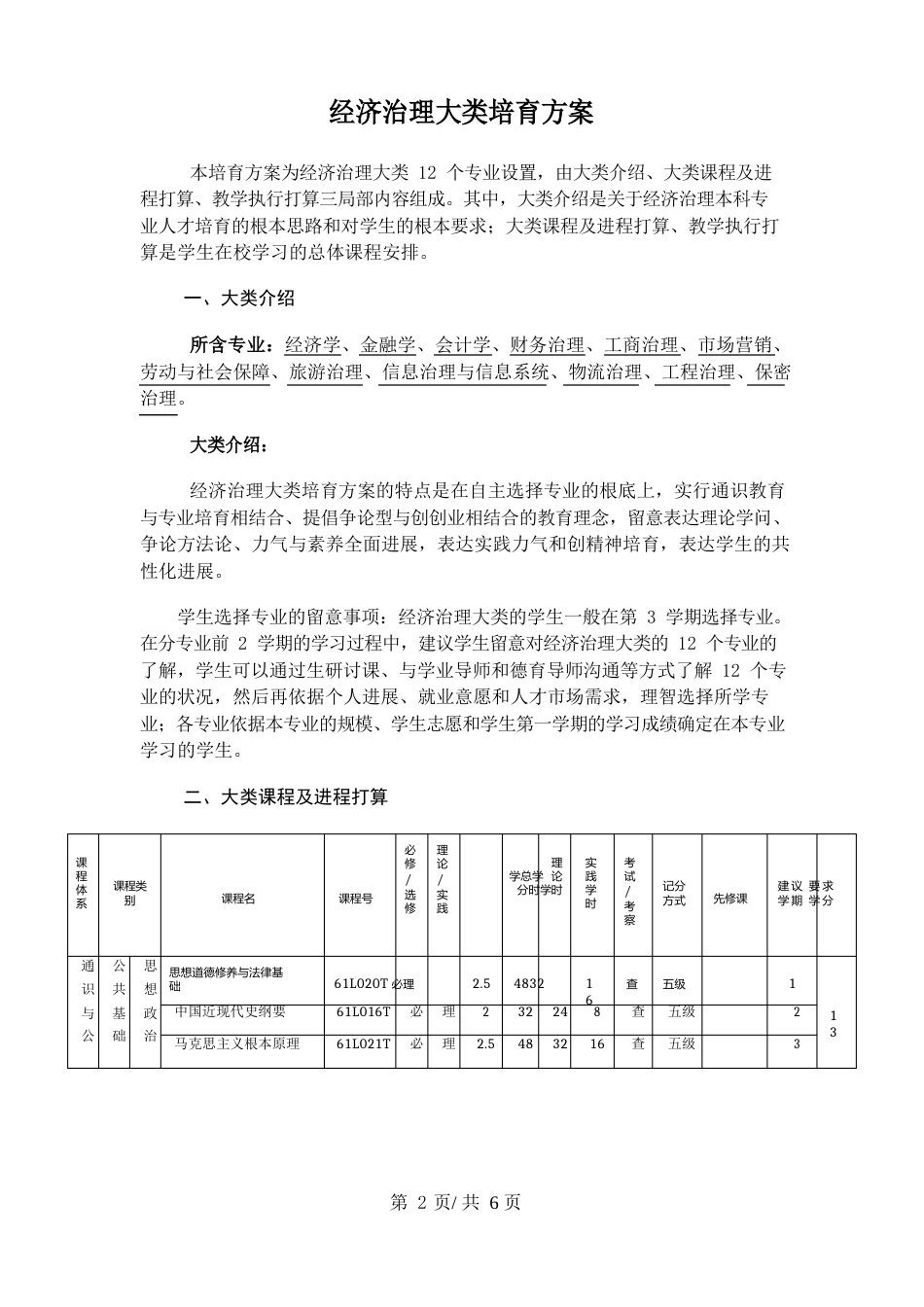 经济管理大类培养方案_第1页