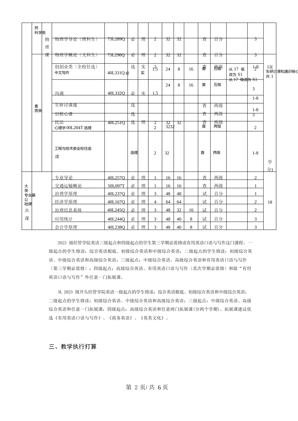 经济管理大类培养方案_第3页