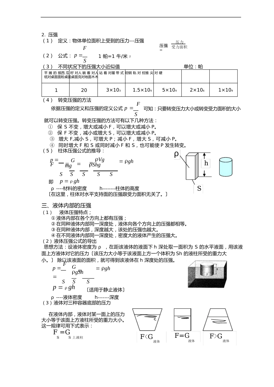 压力和压强知识点_第2页