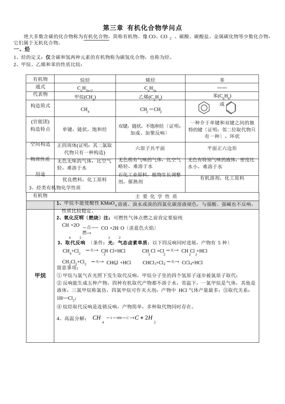 化学必修二有机知识点_第1页