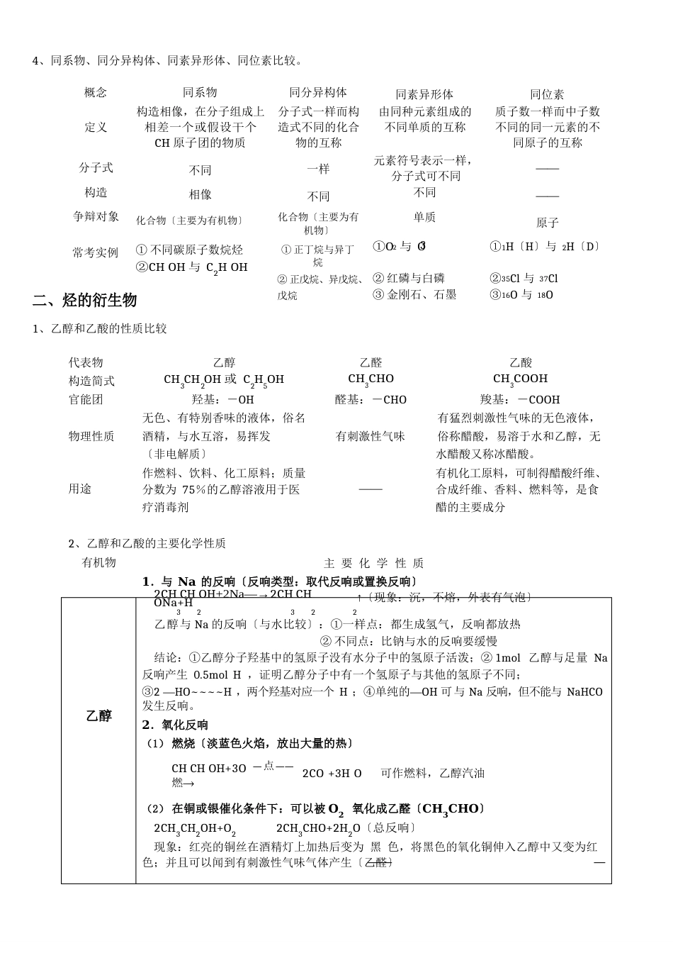 化学必修二有机知识点_第3页