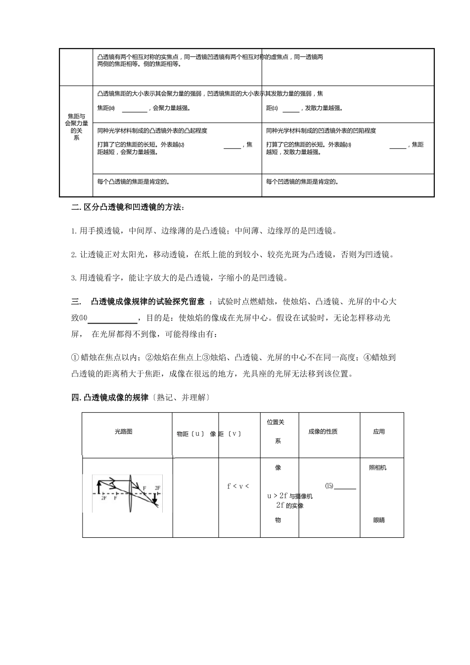 浙教版七年级下26透镜和视觉知识点和练习_第2页