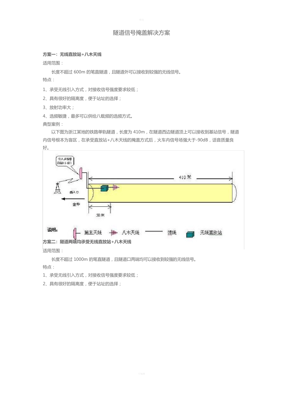 隧道信号覆盖解决方案_第1页