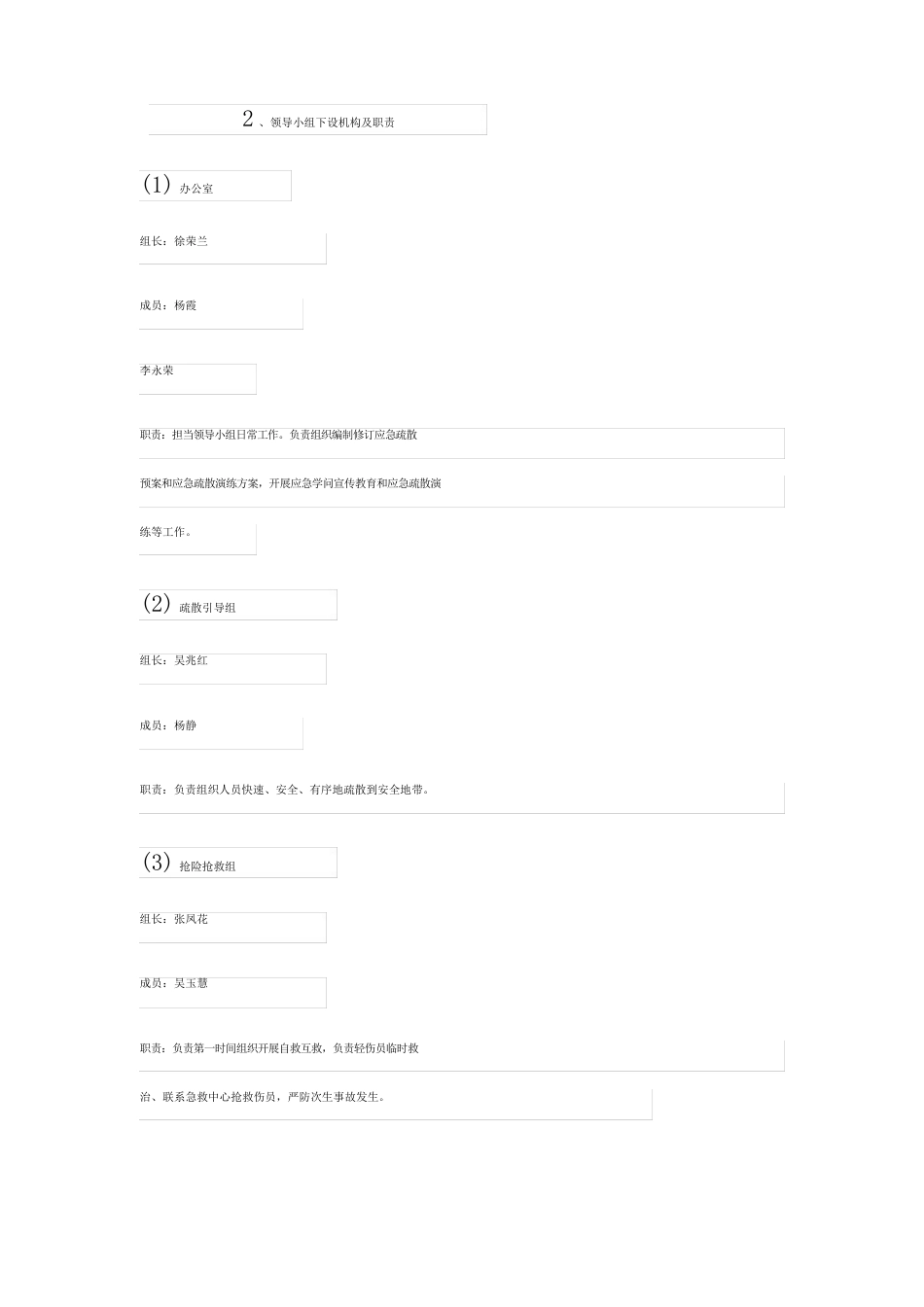 幼儿园应急疏散预案_第3页