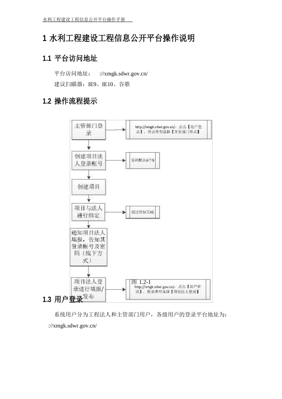 山东省水利工程建设项目公开平台操作手册_第3页