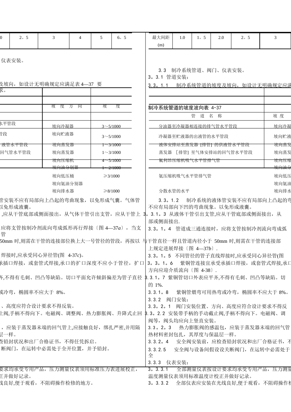 制冷管道安装施工工艺_第3页