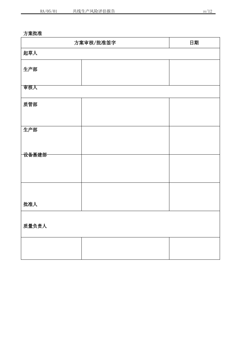 共线生产风险评估报告_第2页