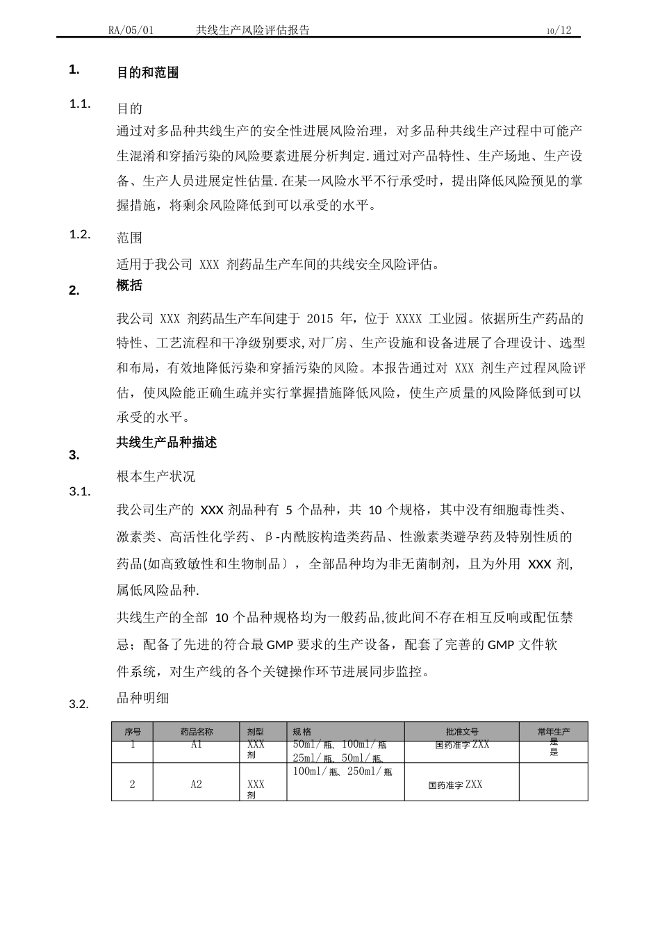 共线生产风险评估报告_第3页