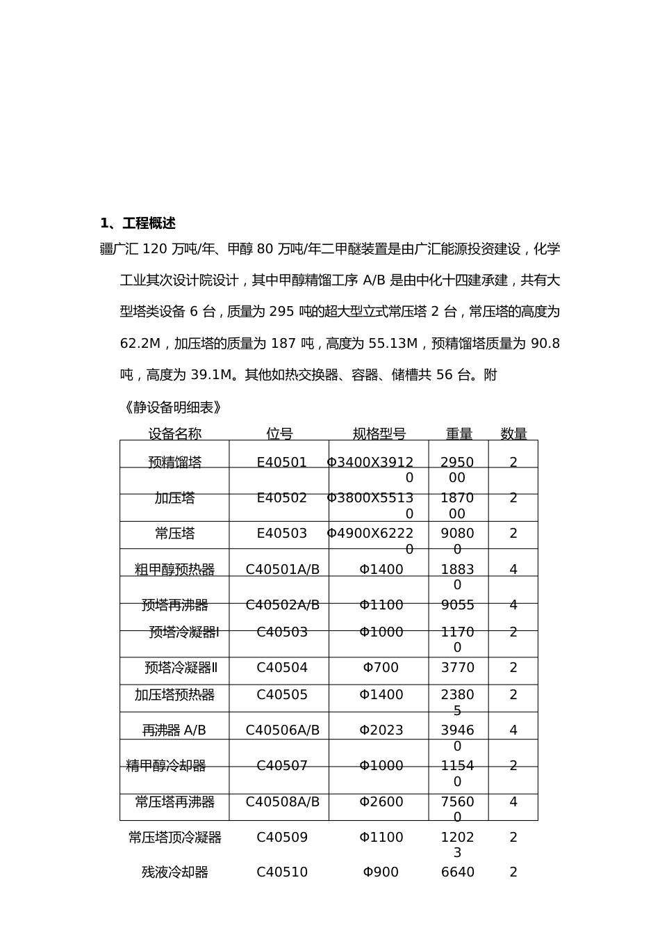 大型设备安装技术方案_第3页