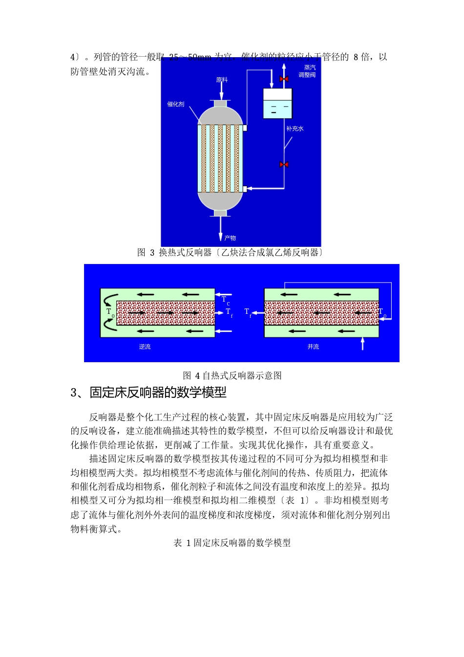 固定床反应器的数学模型剖析_第3页