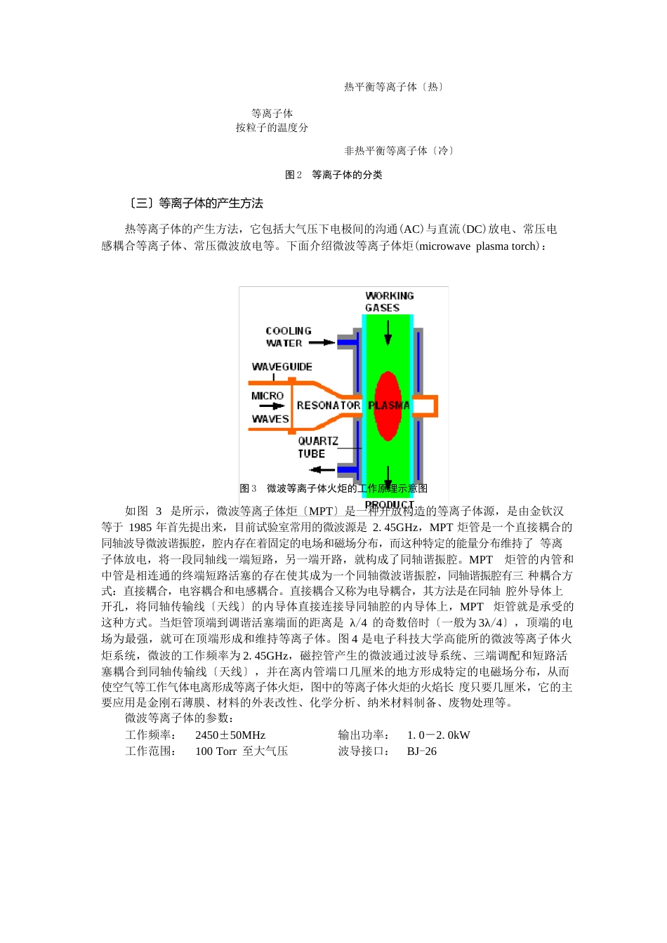 等离子体处理危险废物技术_第2页