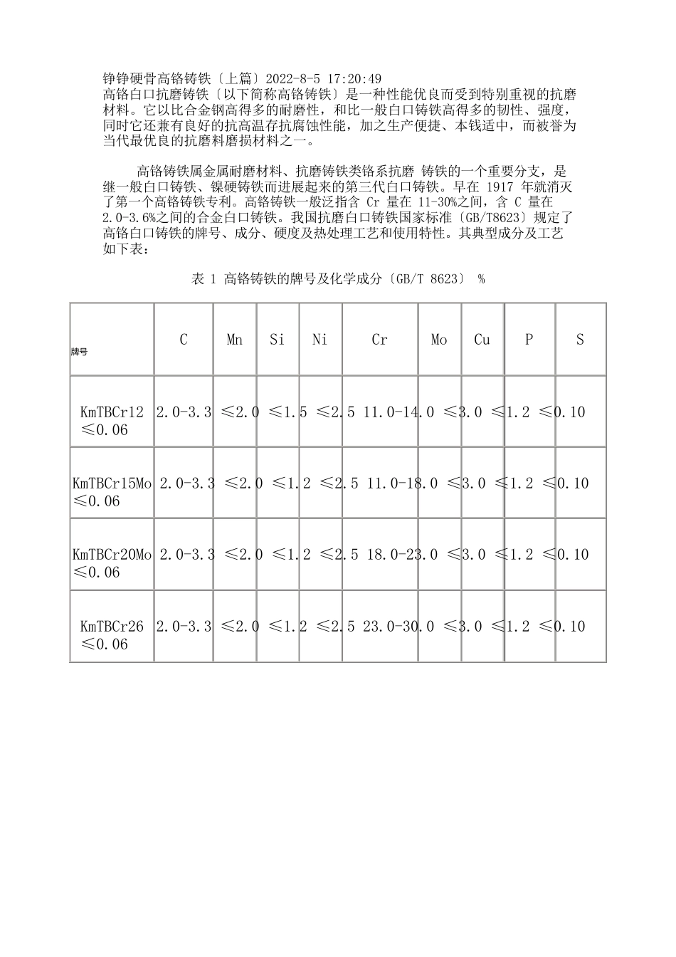 高铬铸铁(上篇)_第1页