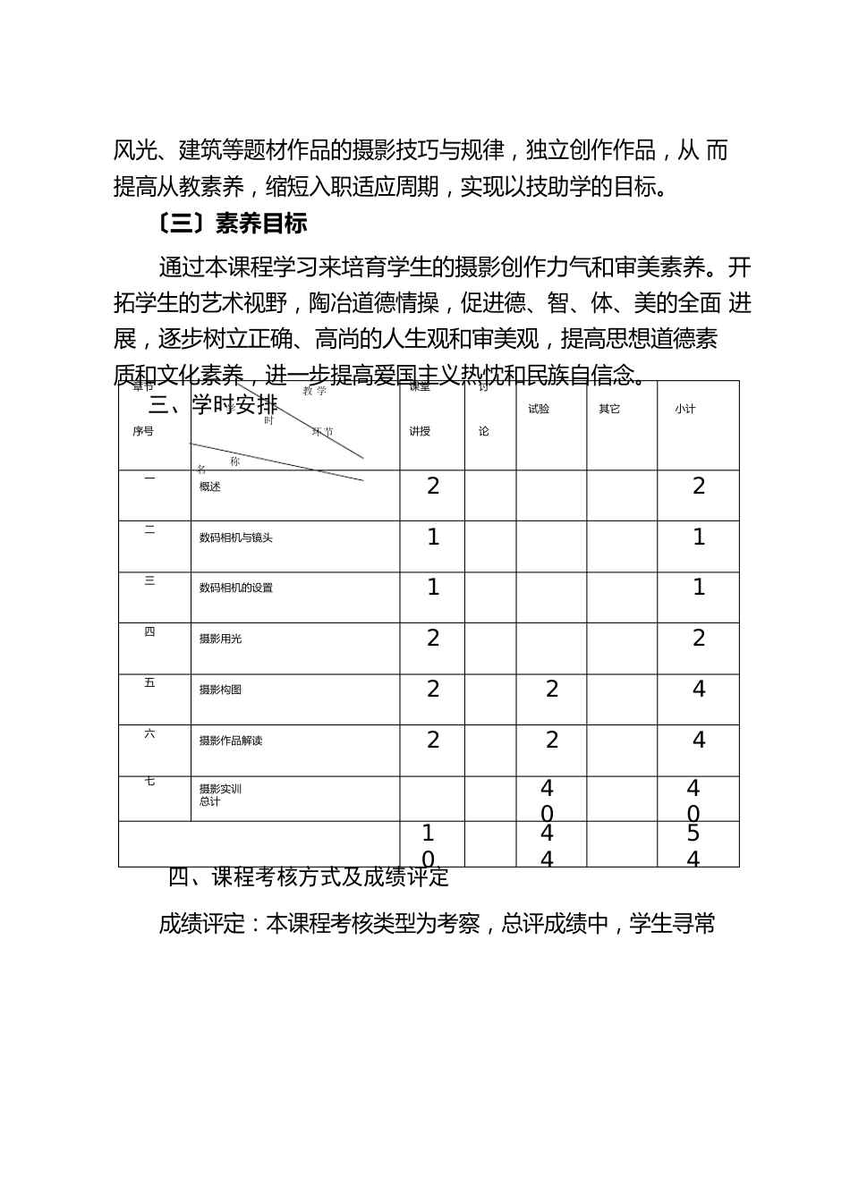 《摄影》课程教学大纲_第2页