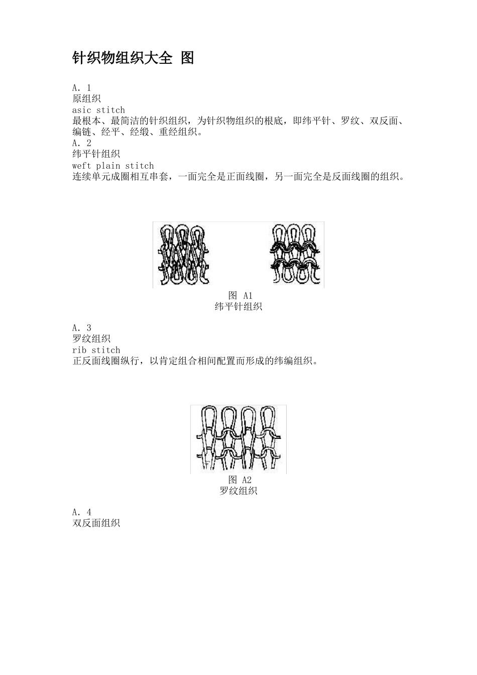 针织组织大全_第1页