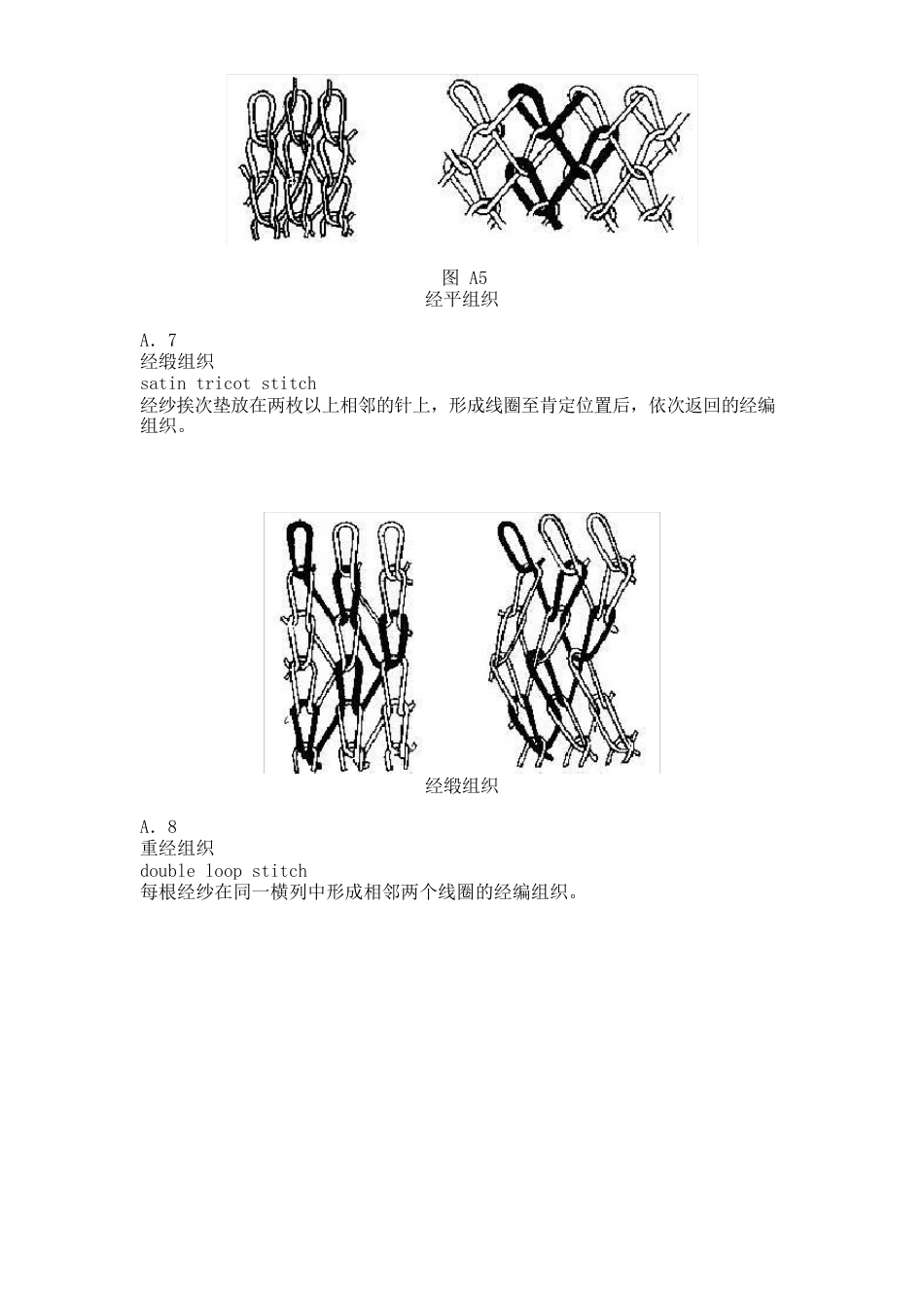 针织组织大全_第3页