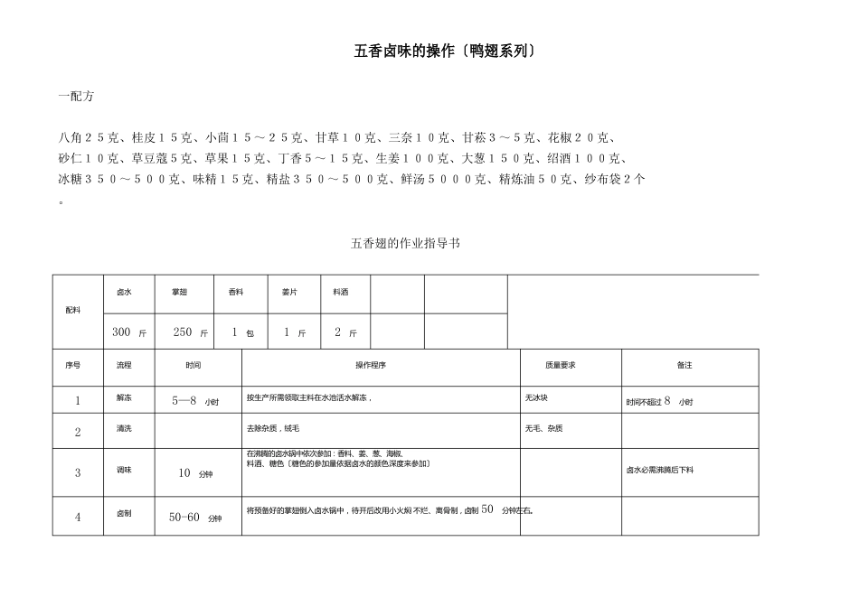 独家绝密拌菜卤水制作配方及工艺_第2页