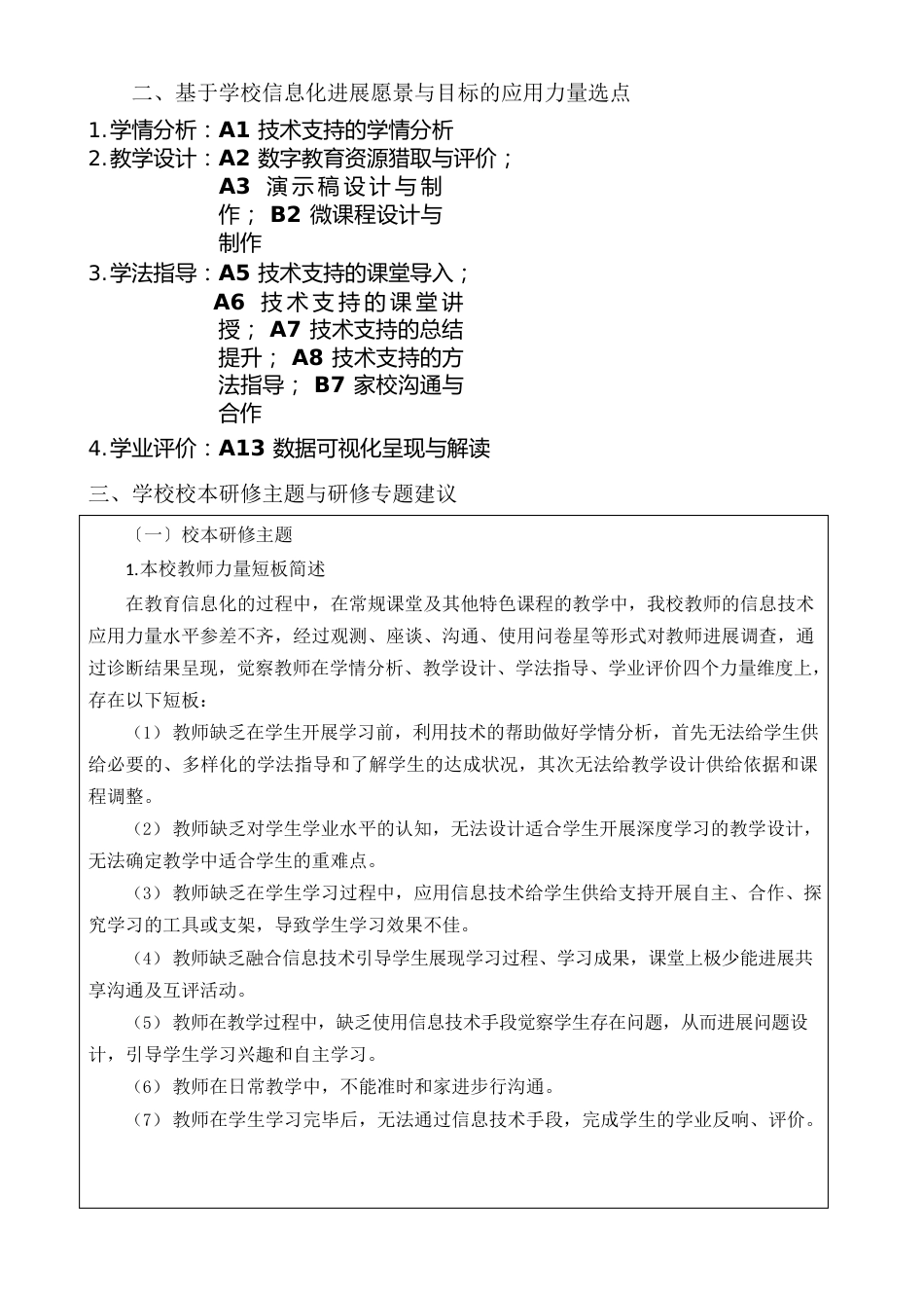 【校本研修计划】第二初级中学信息技术应用能力提升工程2.0校本研修计划2022年_第2页