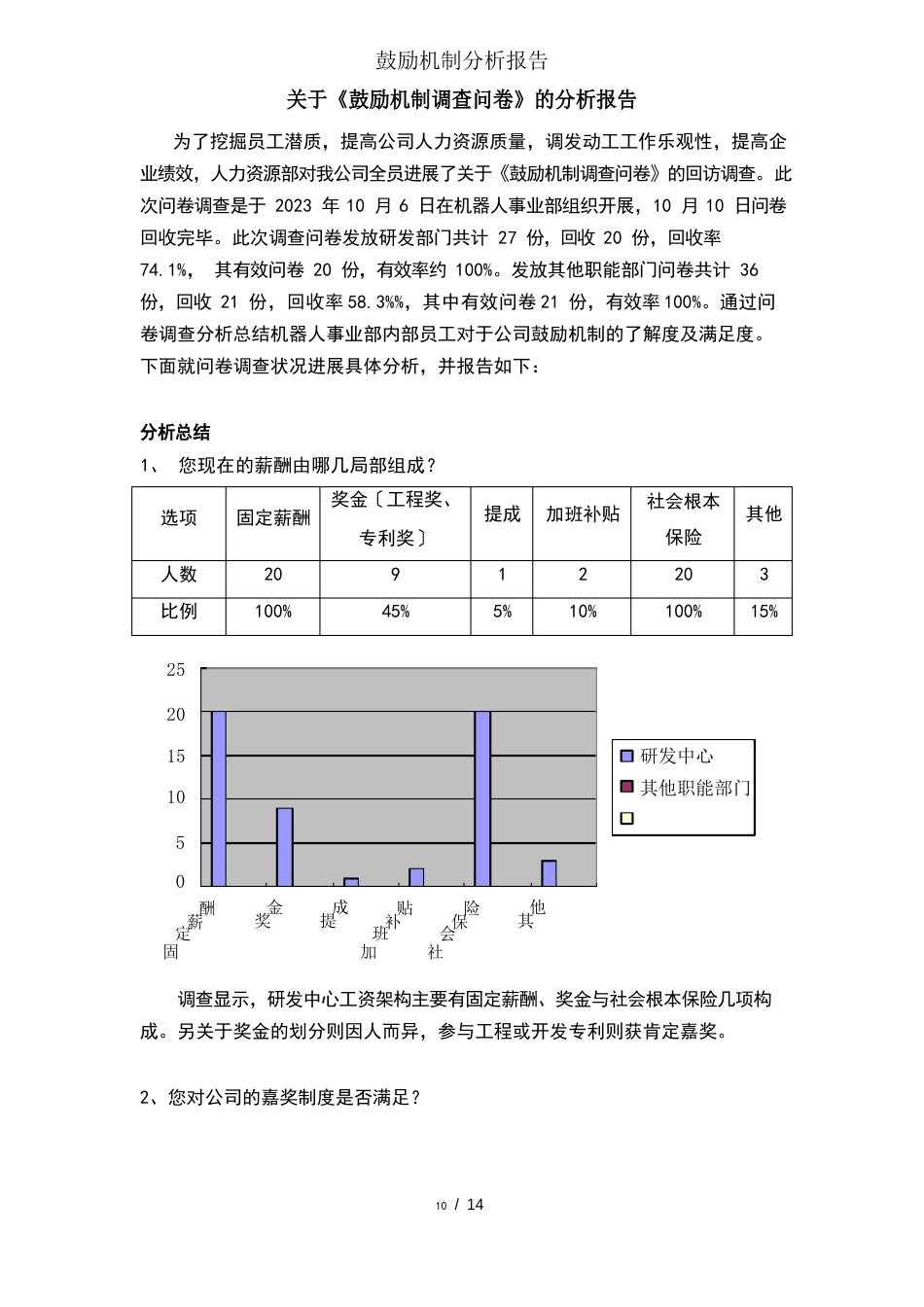 激励机制分析报告_第1页