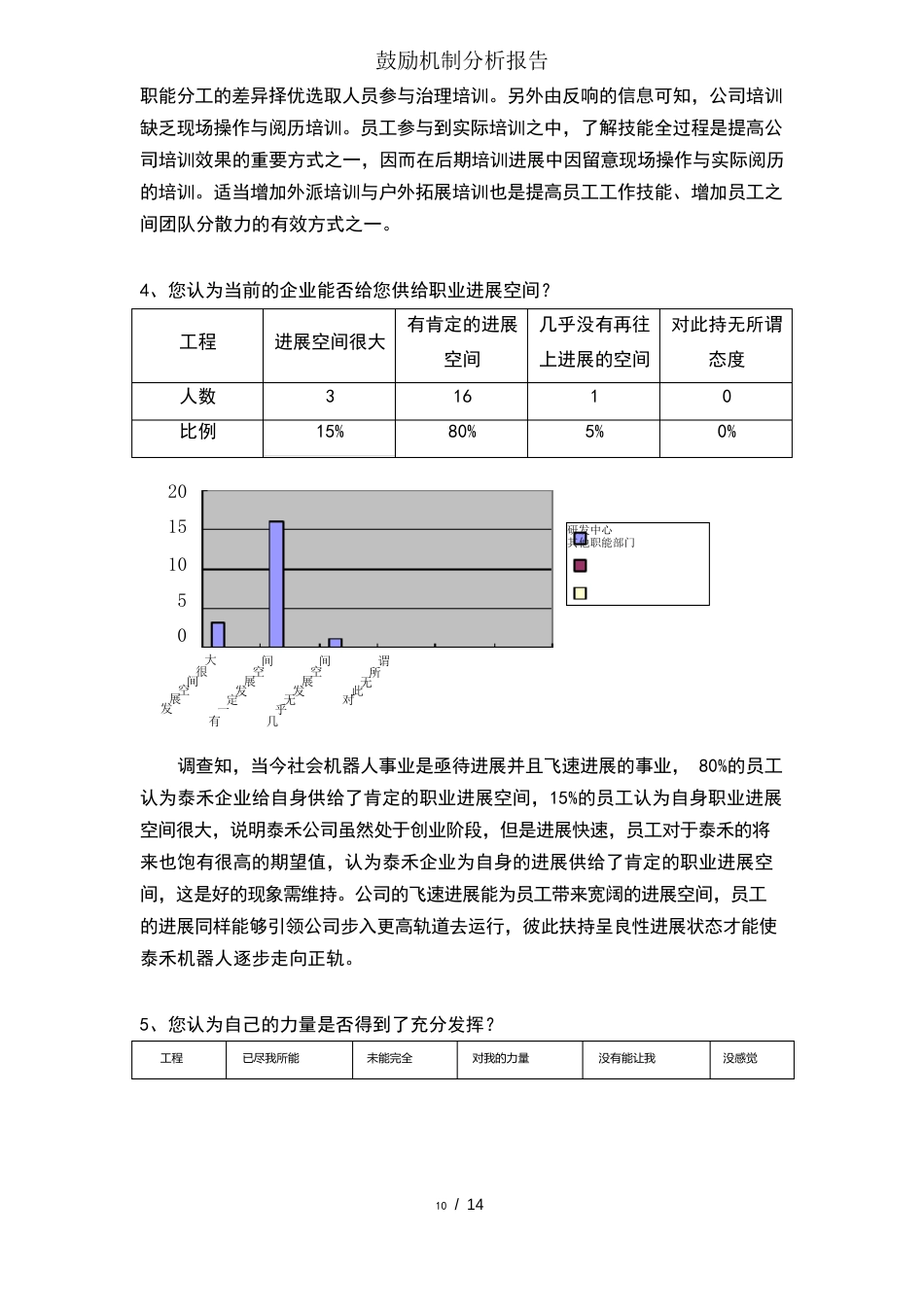 激励机制分析报告_第3页