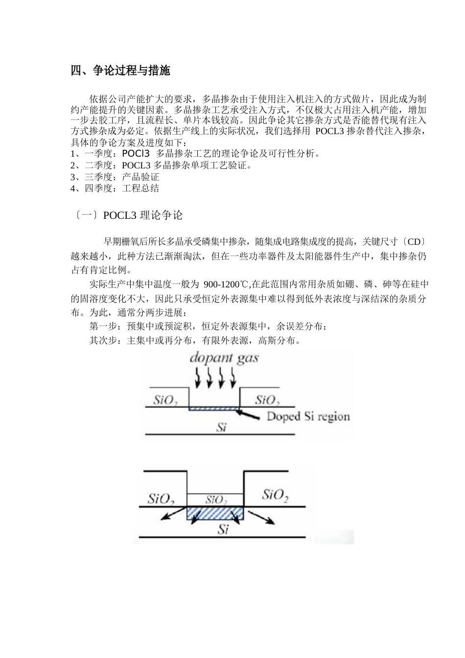 POCL3多晶掺杂工艺的应用研究-基础科研总结_第2页