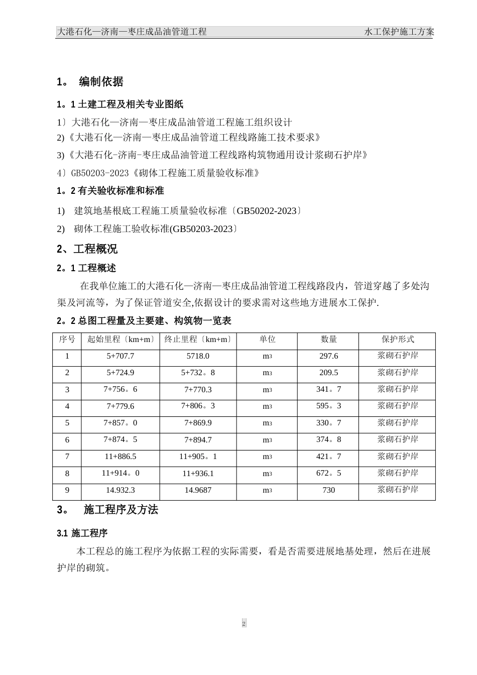 水工保护施工方案全解_第2页