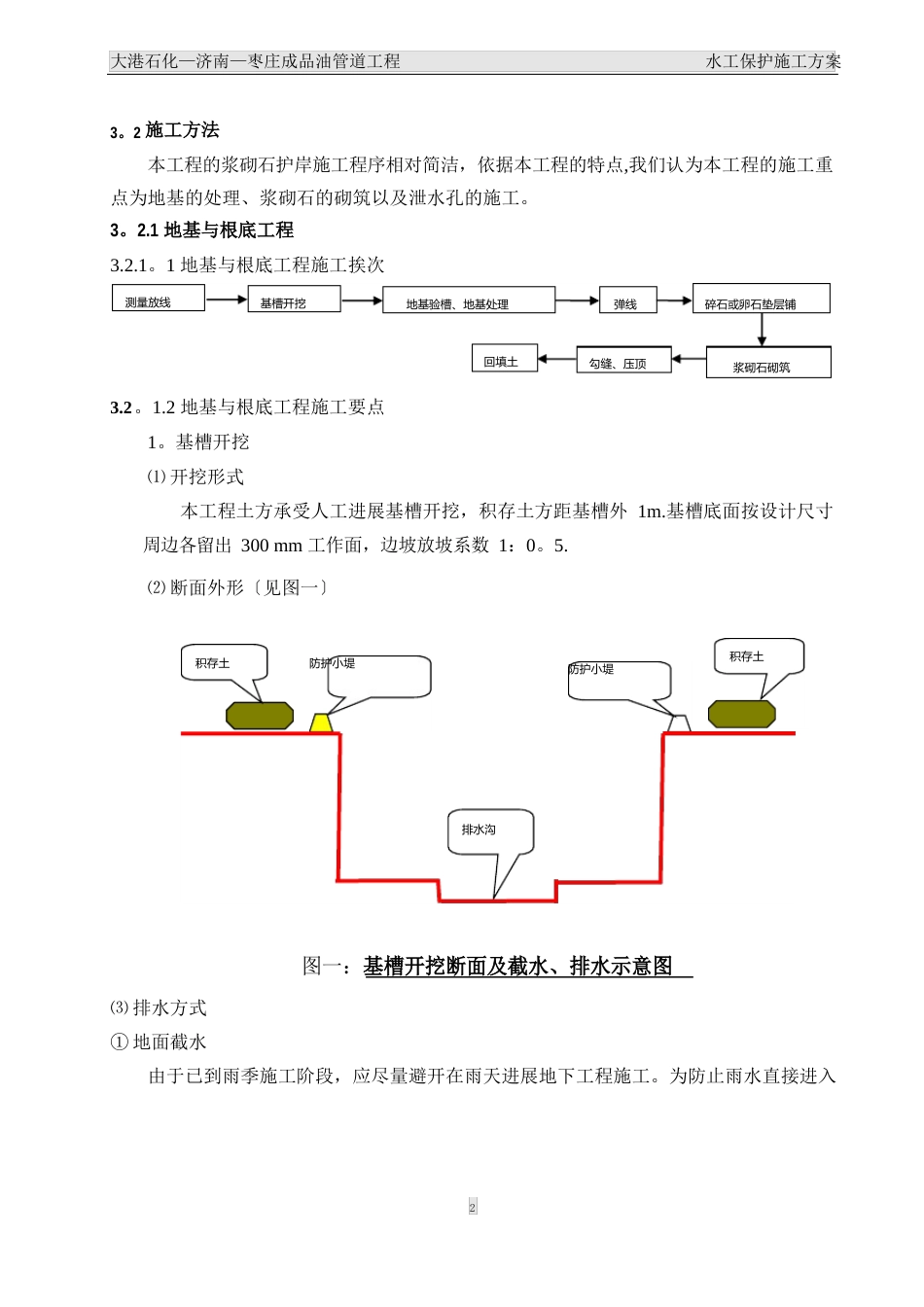 水工保护施工方案全解_第3页