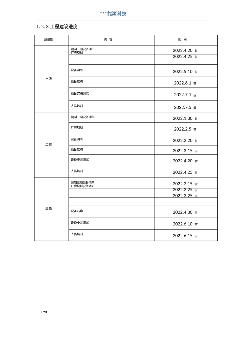 锂电池pack生产线可行性报告_第3页