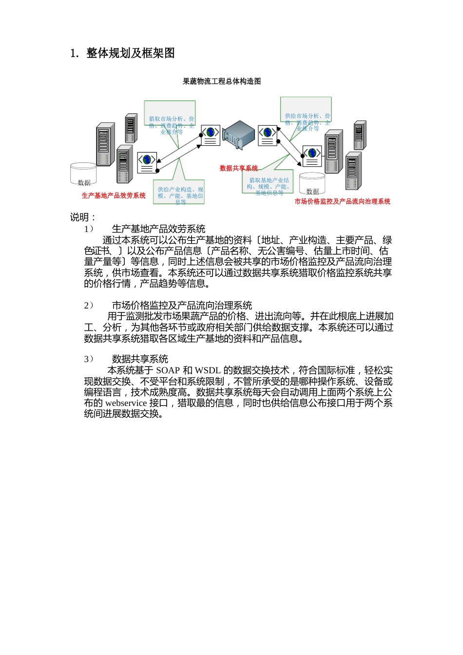 果蔬农产品产销对接服务建设方案_第2页