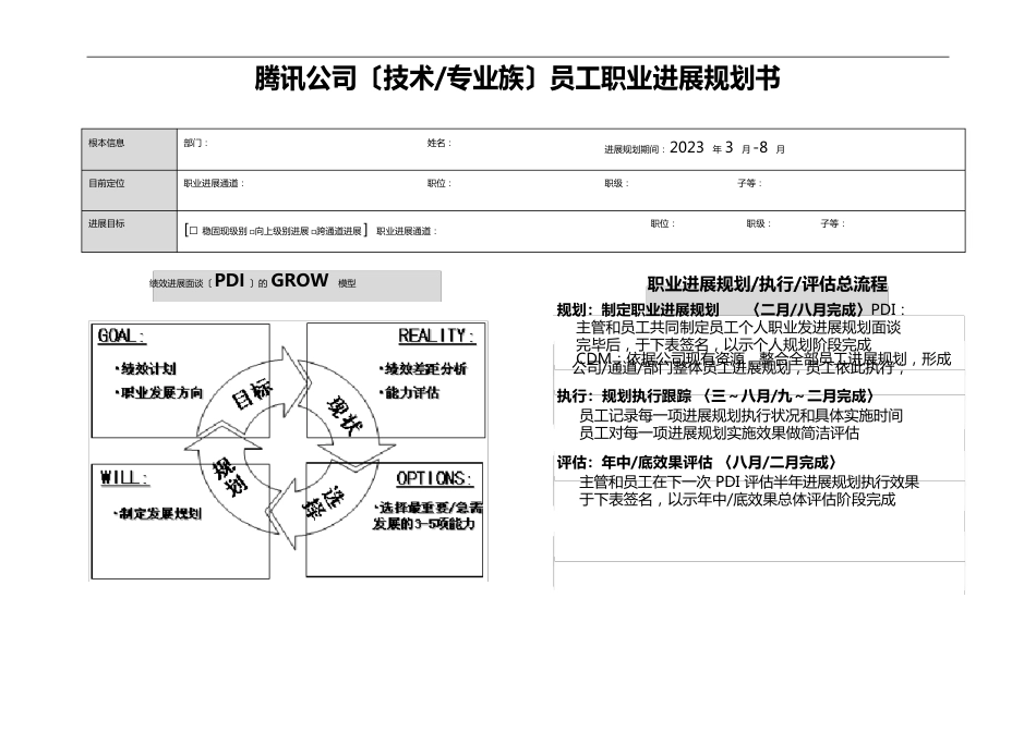 腾讯(技术和专业族)员工职业发展规划书_第1页