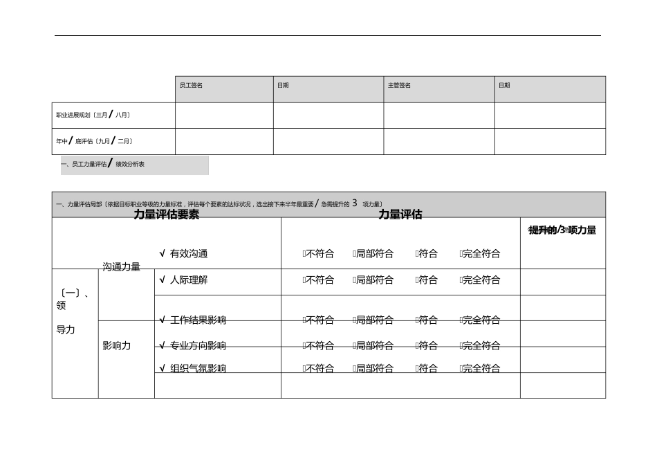 腾讯(技术和专业族)员工职业发展规划书_第2页