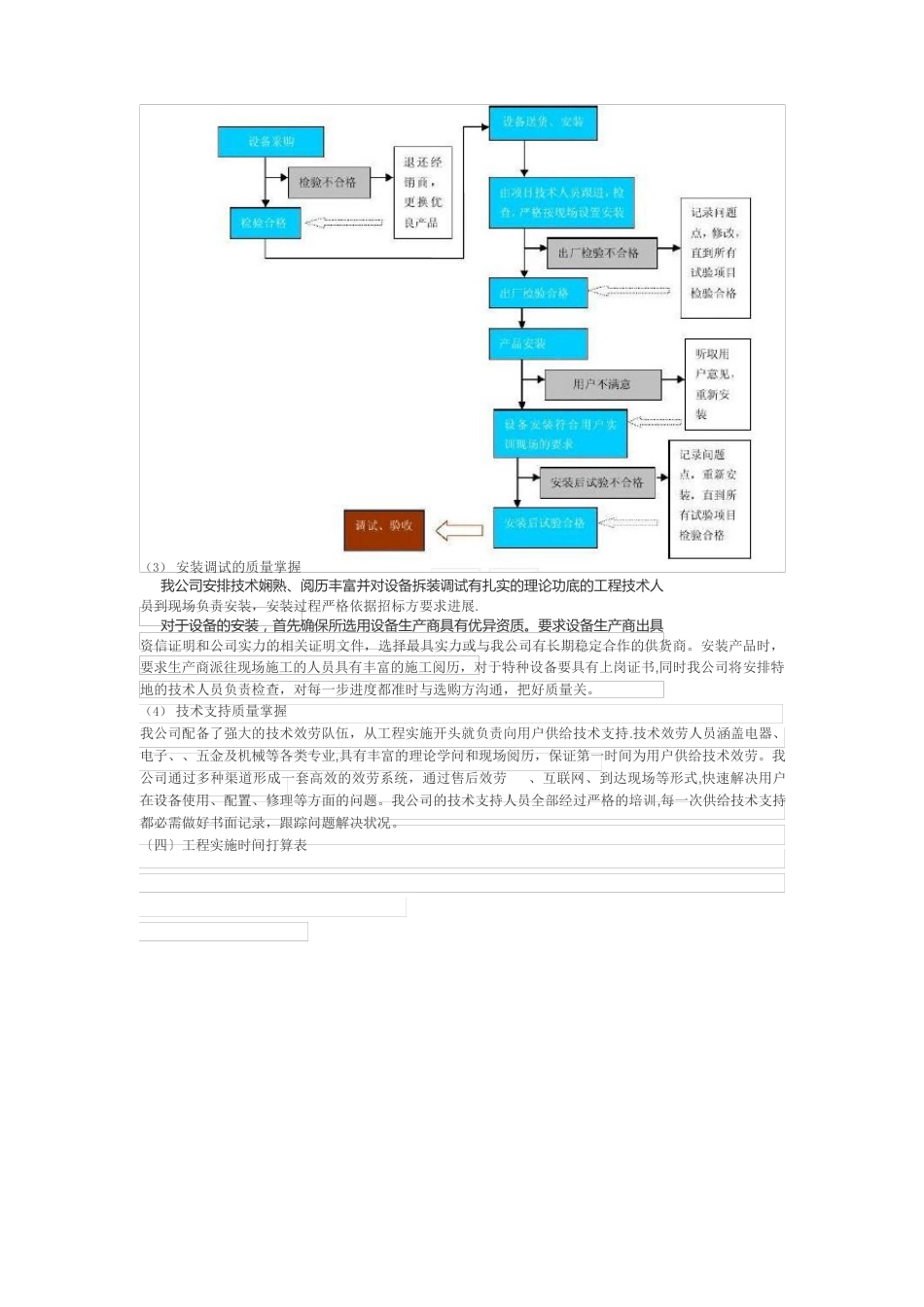 产品供货实施保障技术方案_第3页