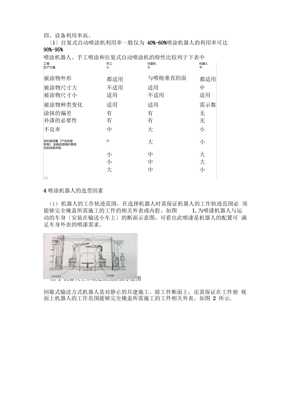 喷涂机器人_第2页