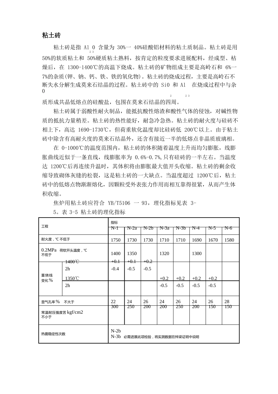 粘土砖的物理指标_第1页