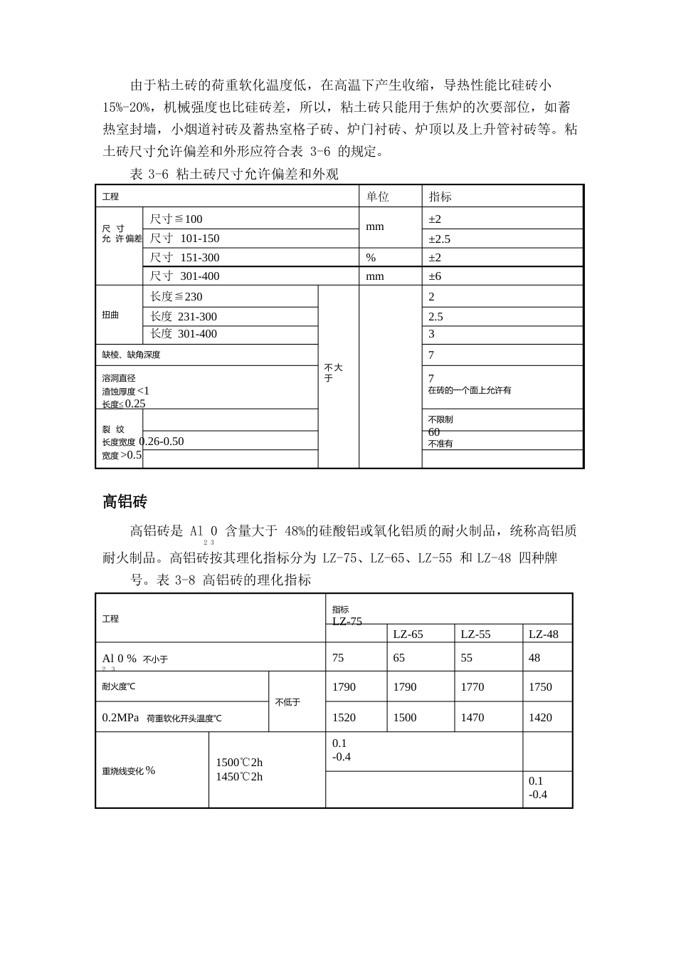 粘土砖的物理指标_第2页