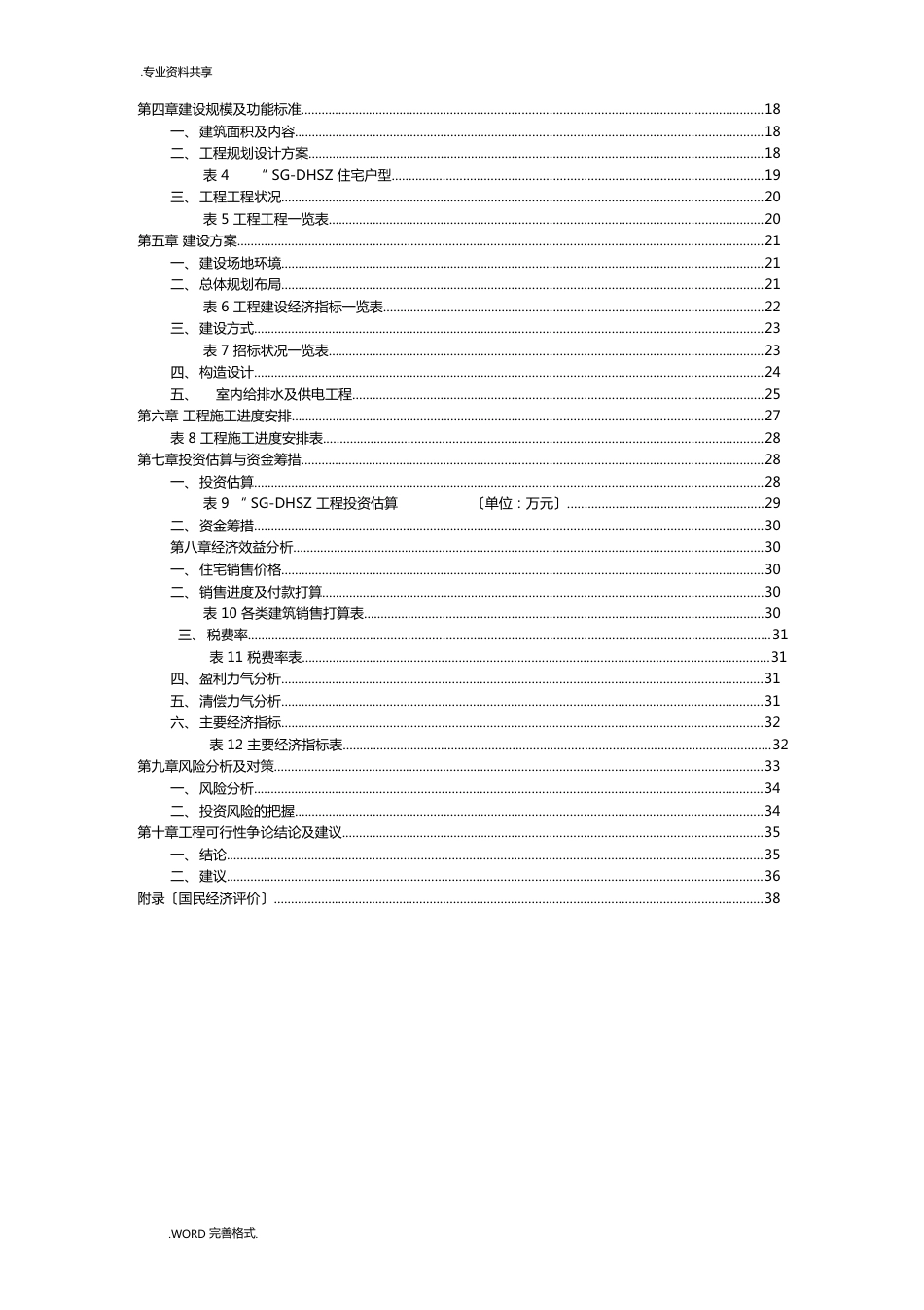 房地产项目投资可行性方案报告书_第2页