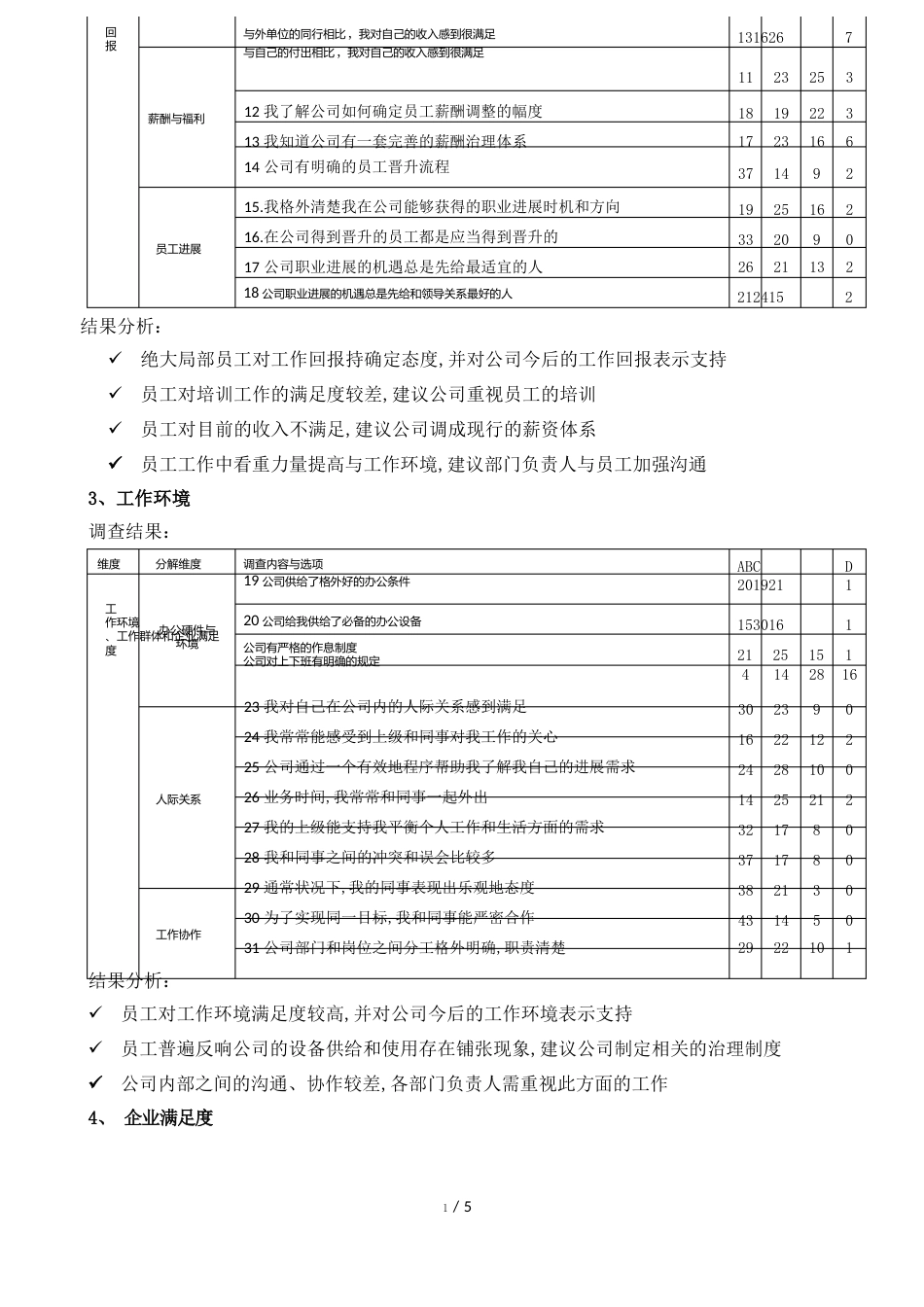 员工满意度分析报告_第2页