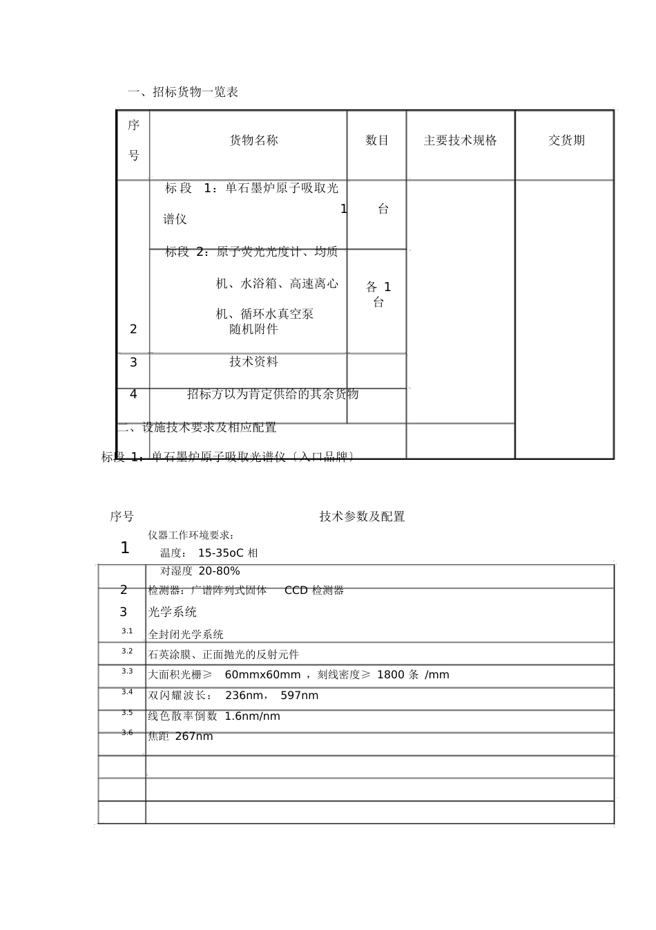 疾控中心仪器设备_第1页