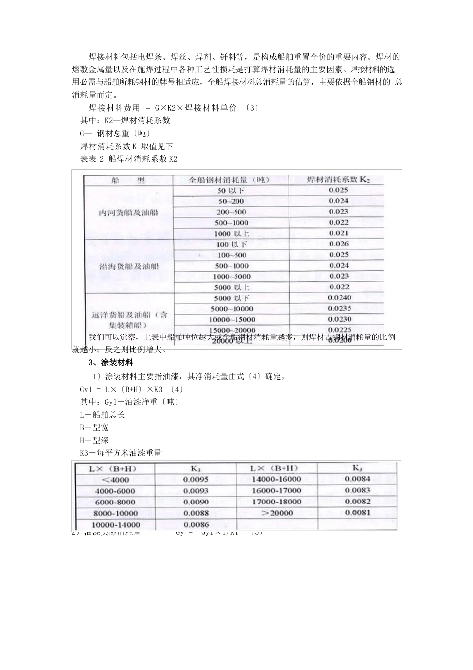 船舶目标成本造船成本核算方法_第2页