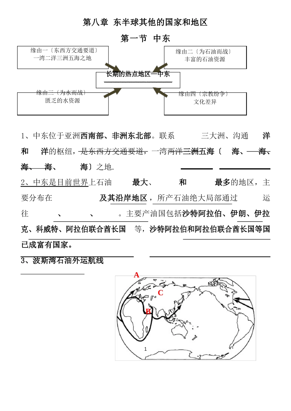 人教版七年级下册地理知识点_第1页