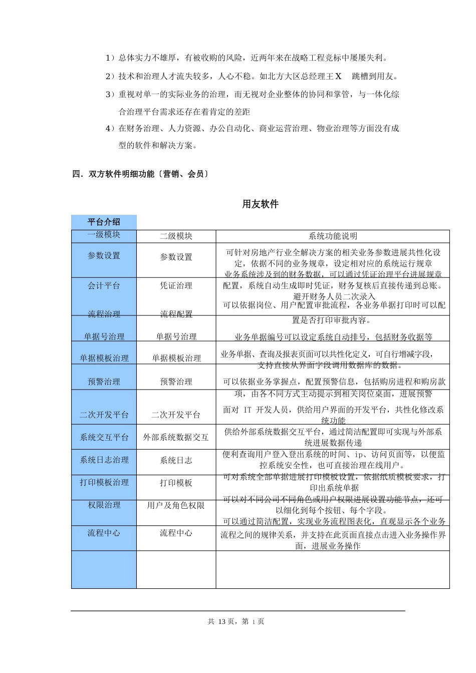 用友NC与明源分析比较_第3页