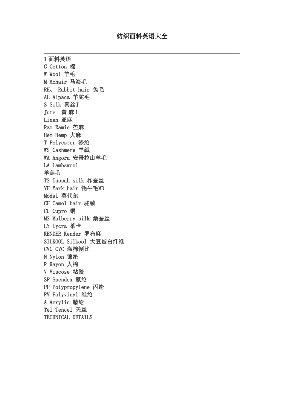 纺织面料英语大全_第1页