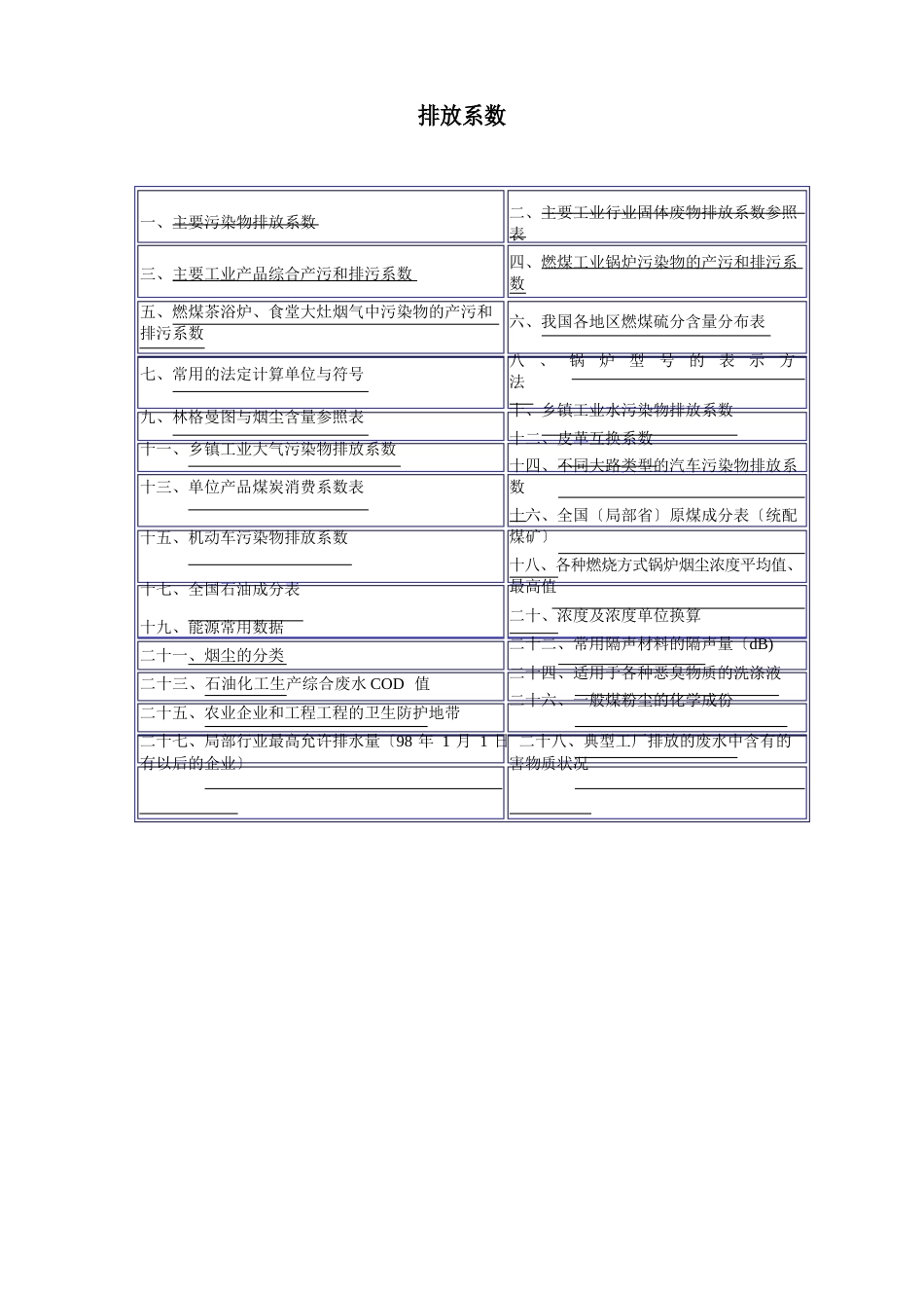 排污系数速查手册_第1页