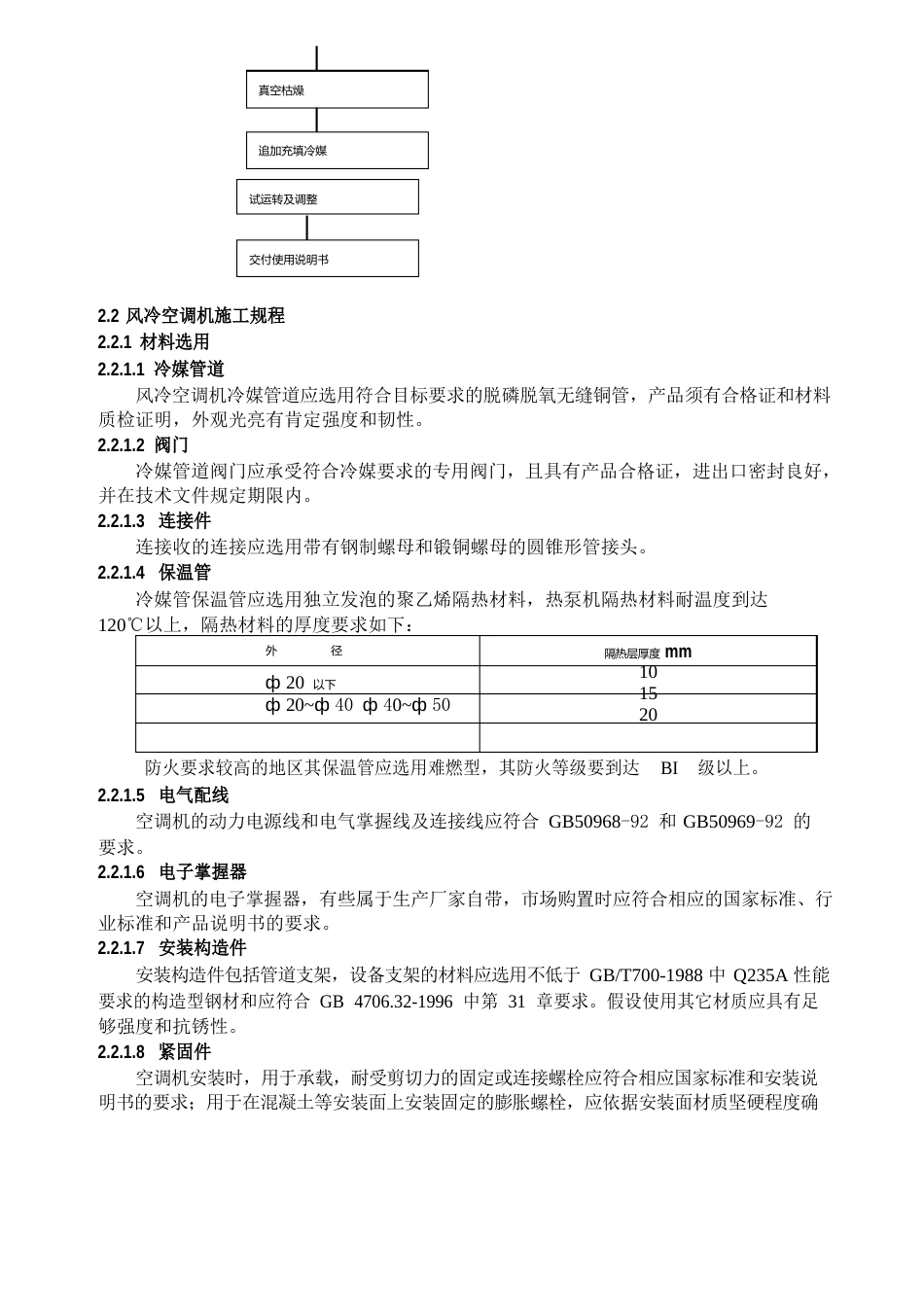 单元式空气调节机安全操作规程_第3页